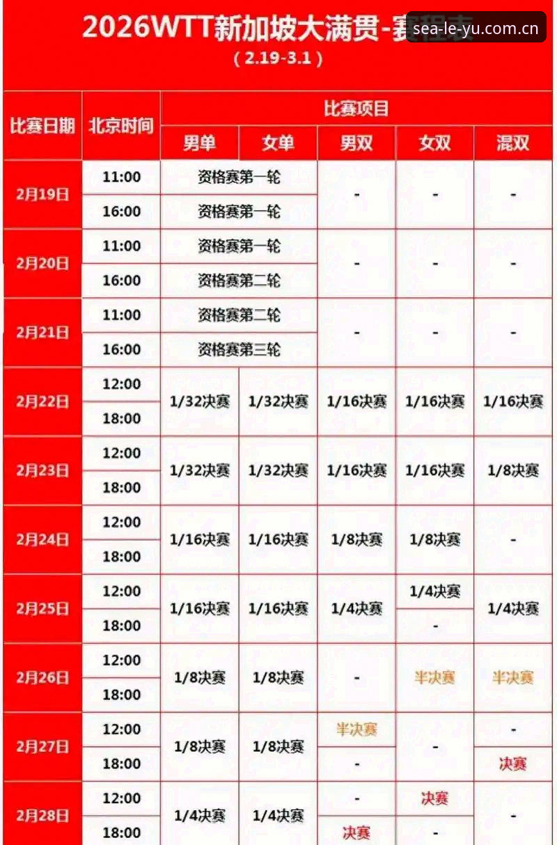 乐鱼体育赛事数据手机版 世界杯新规实战解读:从裁判专访看2026年赛事规则变化与操作指南